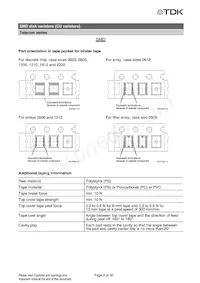 B72660M0950S172 Datenblatt Seite 9