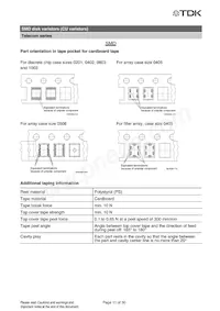 B72660M0950S172 Datasheet Page 11