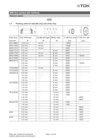 B72660M0950S172 데이터 시트 페이지 13