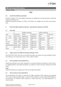 B72660M0950S172 Datasheet Page 18