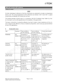 B72660M0950S172 Datasheet Pagina 21