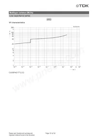 B72762A2170S160 Datasheet Page 10