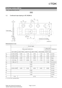 B72762A2170S160 Datasheet Pagina 14