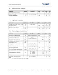 BPDV3120RQ-VM-FA Datasheet Pagina 3