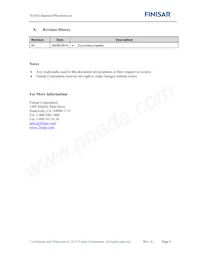 BPDV3120RQ-VM-FA Datasheet Pagina 6
