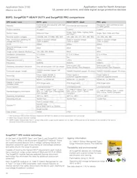 BSPH2A150D150LVR Datasheet Page 10