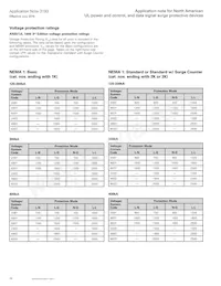 BSPH2A150D150LVR Datasheet Page 14