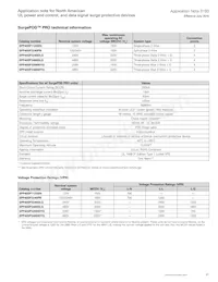 BSPH2A150D150LVR Datasheet Page 21