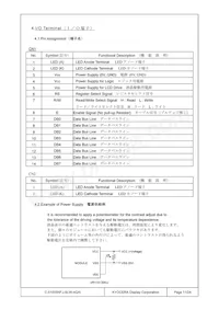 C-51505NFJ-SLW-AQN Datasheet Page 11