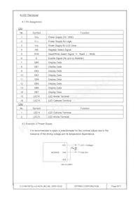 C-51847NFQJ-LG-ACN Datasheet Pagina 9