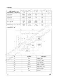 CLP200M-TR Datasheet Page 2