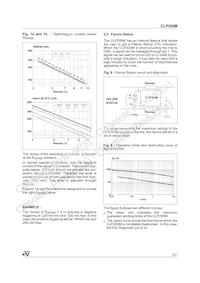 CLP200M-TR Datasheet Pagina 7