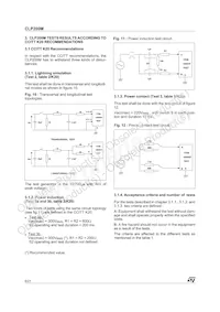 CLP200M-TR Datasheet Pagina 8