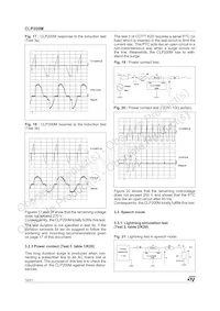 CLP200M-TR Datasheet Pagina 10