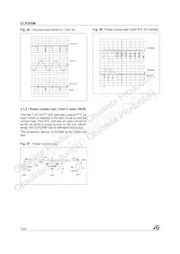 CLP200M-TR Datasheet Pagina 12