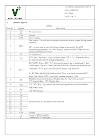 COG-248160-02 Datasheet Page 7