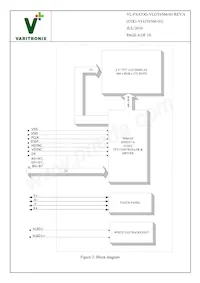 COG-T430T6566-03 Datasheet Page 6