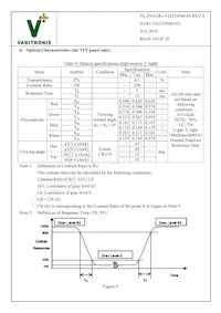 COG-T430T6566-03 Datasheet Pagina 14