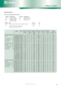 CR1800SC Datasheet Pagina 2