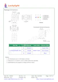DFR0238 Datasheet Pagina 3