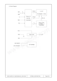 DMC-16202NYJ-LY-AKE-BG Datasheet Page 9