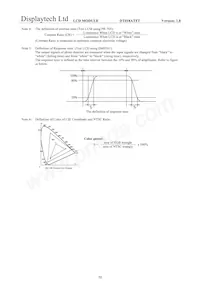 DT018ATFT Datasheet Page 11