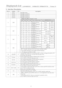 DT028ATFT-TS Datasheet Page 7