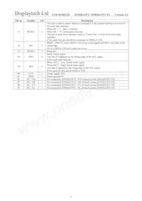 DT028ATFT-TS Datasheet Page 8