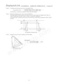 DT028ATFT-TS Datasheet Page 12