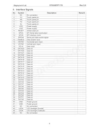 DT035BTFT-TS Datasheet Page 6