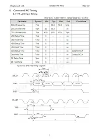 DT050TFT-PTS Datasheet Pagina 8