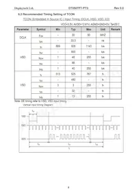 DT050TFT-PTS Datasheet Page 9