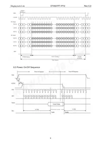 DT050TFT-PTS Datasheet Page 10