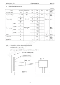 DT050TFT-PTS Datasheet Page 12