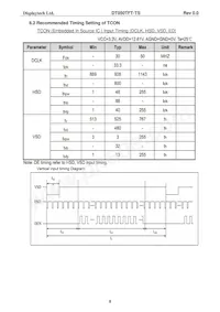 DT050TFT-TS Datasheet Page 9