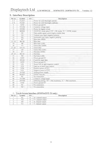 DT070ATFT-TS Datenblatt Seite 7