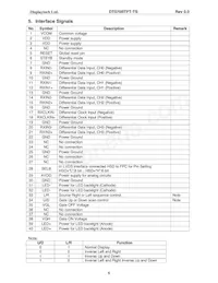 DT070BTFT-TS Datasheet Pagina 6