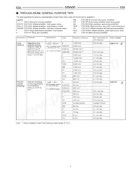 E32-T11NF 5M Datasheet Page 6
