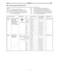 E32-T11NF 5M Datasheet Page 16