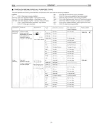 E32-T11NF 5M Datasheet Page 20