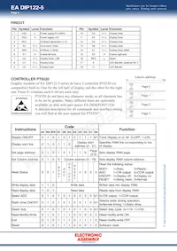 EA DIP122-5HNLED Datasheet Pagina 2