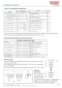 EA DOGM240S-6 Datasheet Page 7