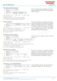 EA ELABEL20-A Datasheet Page 7