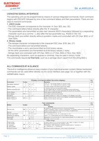 EA ELABEL20-A Datasheet Pagina 8