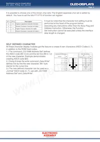 EA W162-XBLW Datasheet Page 3