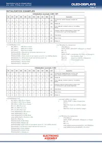 EA W162-XBLW Datasheet Page 5