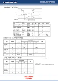 EA W162-XBLW Datasheet Page 6