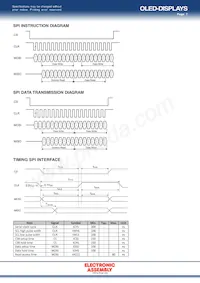 EA W162-XBLW Datasheet Page 7