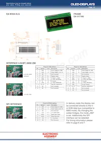 EA W162-XBLW Datasheet Pagina 15