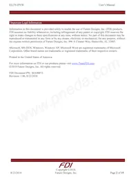 ELI70-IPHW Datasheet Pagina 2